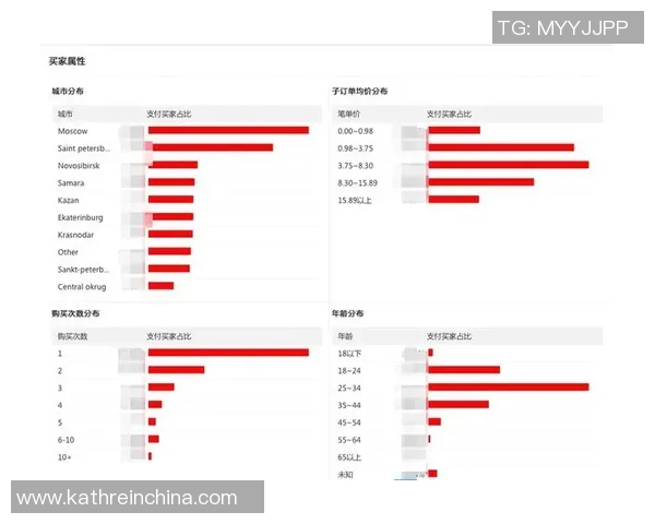 广州网球队耐力表现数据分析与训练策略探讨